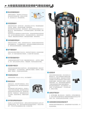 商業(yè)用中央空調(diào) 美的辦公工廠26匹大多聯(lián)機 一級中央空調(diào)工程代理