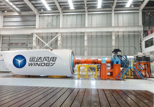 中國風電領域的三大龍頭 機電工程設備企業引領綠色革命